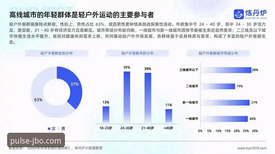 竞博jbo体育中国官网 竞博体育平台功能详解与行业趋势分析